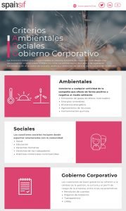 Infografía de Criterios ASG y ESG: qué son, significado, indicadores y principios Infografía de Criterios ASG y ESG: qué son, significado, indicadores y principios
