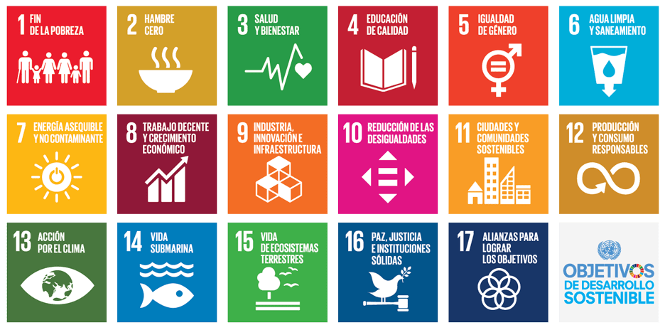 Agenda 2030 y los 17 objetivos de desarrollo sostenible de la ONU Agenda 2030 y los 17 objetivos de desarrollo sostenible de la ONU